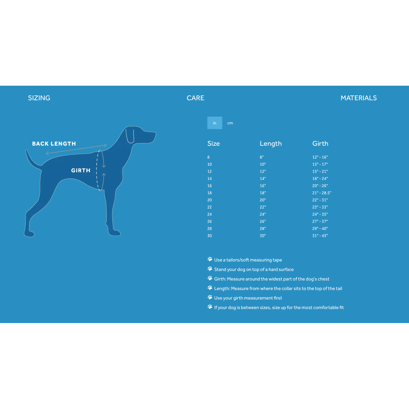 RC Dog Coat Circuit Black & Dark Grey - 10" - Coats - RC Pet Products - PetMax Canada