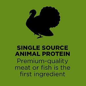 GO! SENSITIVITIES Limited Ingredient Grain Free Turkey recipe for dogs - 1.59 Kg - Dog Food - Go! - PetMax Canada