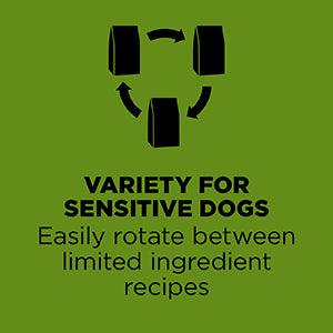 GO! SENSITIVITIES Limited Ingredient Grain Free Turkey recipe for dogs - 1.59 Kg - Dog Food - Go! - PetMax Canada