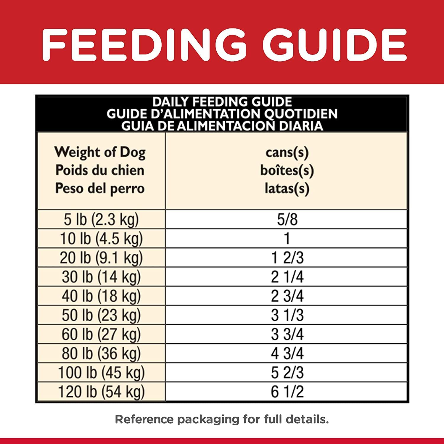 Hill's Science Diet Adult 7+ Savory Stew with Chicken & Vegetables dog food - 363g - Canned Dog Food - Hill's Science Diet - PetMax Canada
