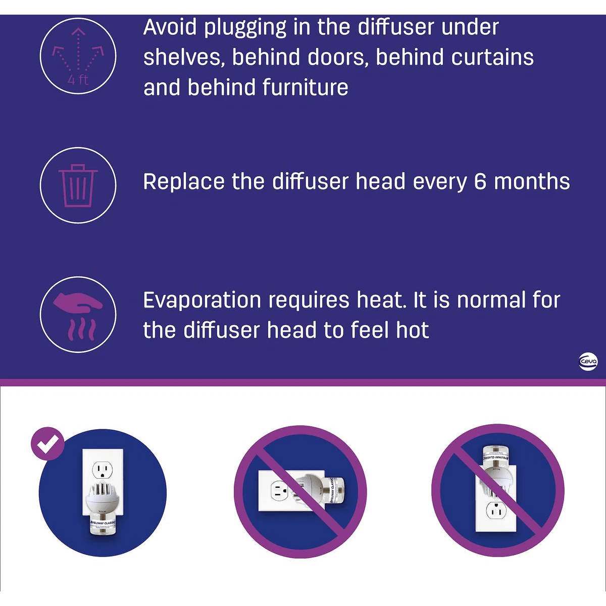 Feliway Classic 30 Day Starter Kit Calming Diffuser for Cats - Default Title - Cat Health Care - Feliway - PetMax Canada