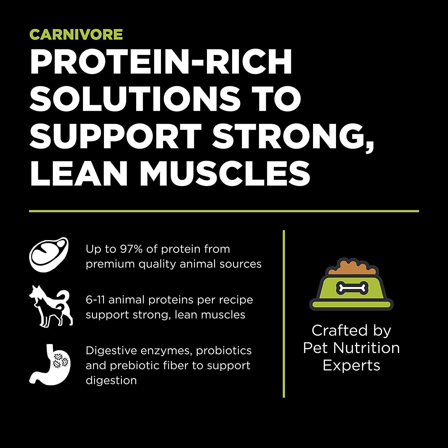 GO! CARNIVORE Grain Free Chicken, Turkey + Duck Puppy Recipe for dogs - 1.59 Kg - Dog Food - Go! - PetMax Canada