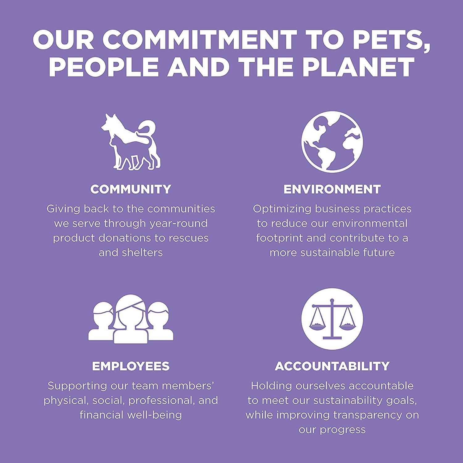 GO! CARNIVORE Grain Free Chicken, Turkey + Duck Senior Recipe for dogs - 1.59 Kg - Dog Food - Go! - PetMax Canada