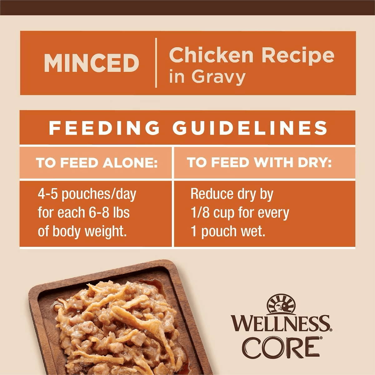 Wellness CORE Tiny Tasters Minced Chicken in Gravy Wet Cat Food - 50g - Canned Cat Food - Wellness - PetMax Canada