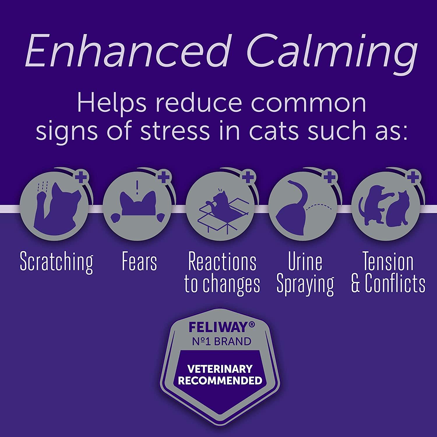 FELIWAY Optimum Cat, Enhanced Calming Pheromone Diffuser, 30 Day Starter Kit - Default Title - Cat Health Care - Feliway - PetMax Canada