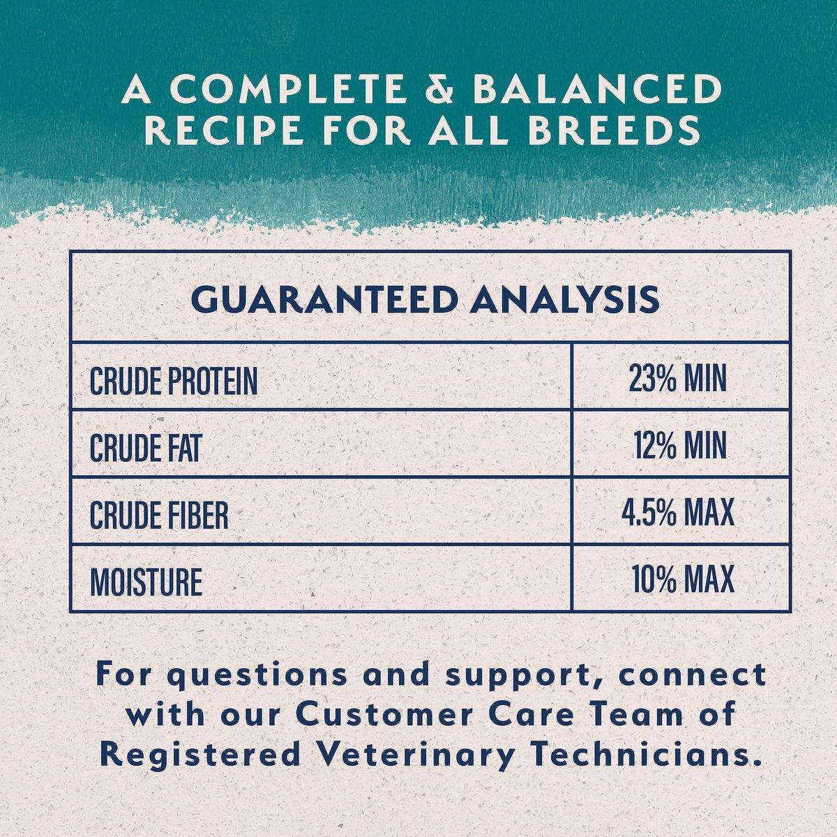 Natural Balance Limited Ingredient Diet Adult Dry Dog Food with Healthy Grains Chicken - 2.04 Kg - Dog Food - Natural Balance - PetMax Canada