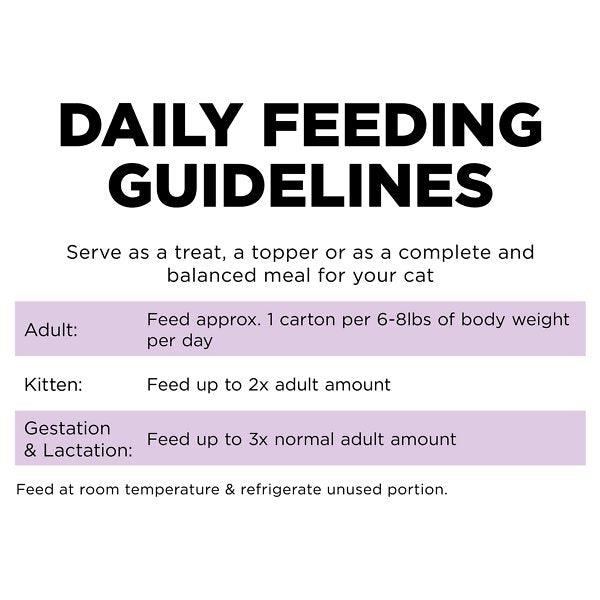 Go! Cat Food Carnivore Grain Free Tetra Pak Chicken, Turkey, Duck - 182g - Canned Cat Food - Go! - PetMax Canada