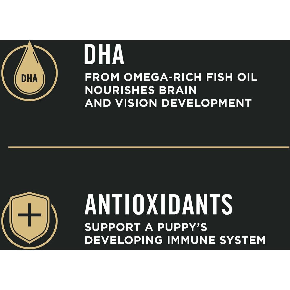 Purina Pro Plan Sensitive Skin & Stomach Salmon & Rice Formula Puppy Food - 1.8 Kg - Dog Food - Purina Pro Plan - PetMax Canada
