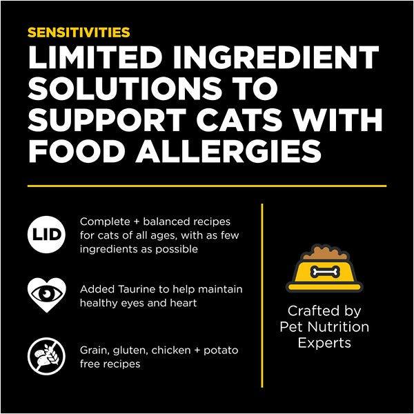 GO! SENSITIVITIES Limited Ingredient Grain Free Duck for cats - 1.360Kg - Cat Food - Go! - PetMax Canada