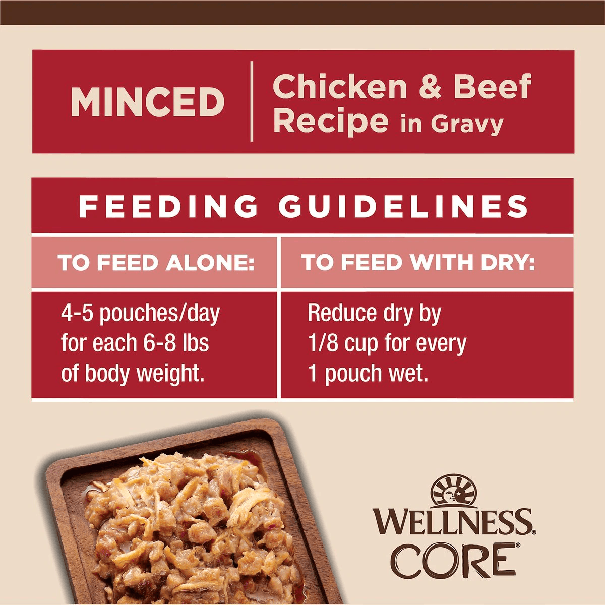 Wellness CORE Tiny Tasters Minced Chicken & Beef in Gravy Wet Cat Food - 50g - Canned Cat Food - Wellness - PetMax Canada