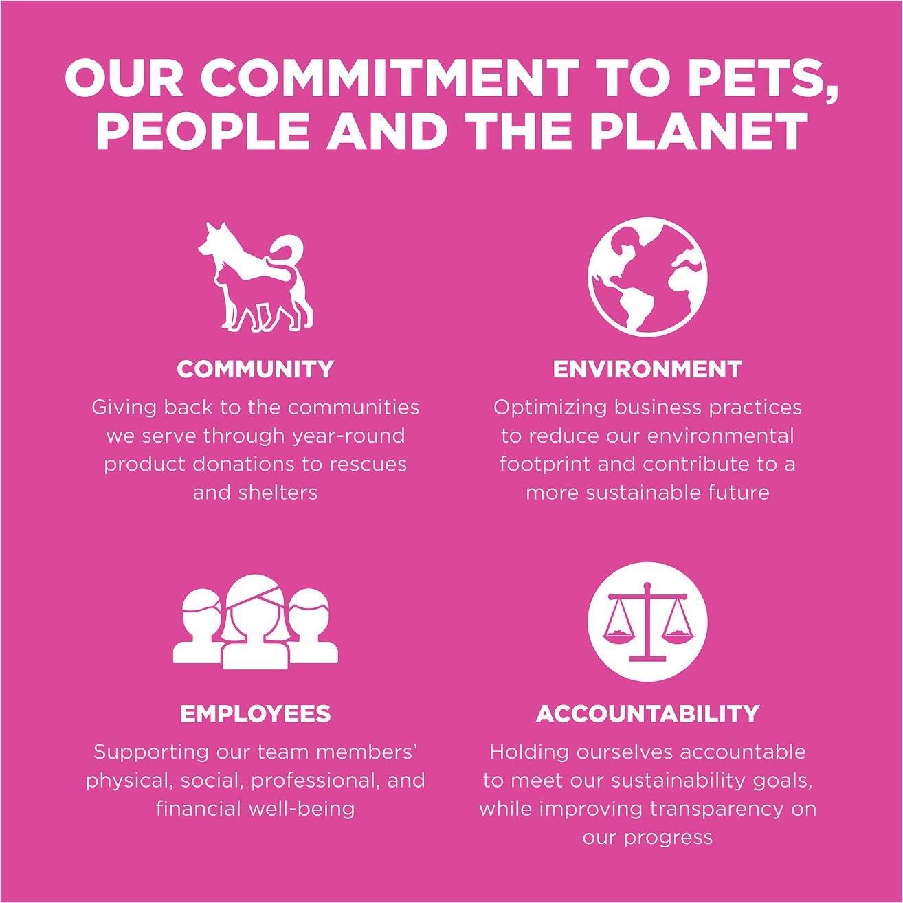 GO! SKIN + COAT CARE Chicken Recipe for cats - 1.36 Kg - Cat Food - Go! - PetMax Canada