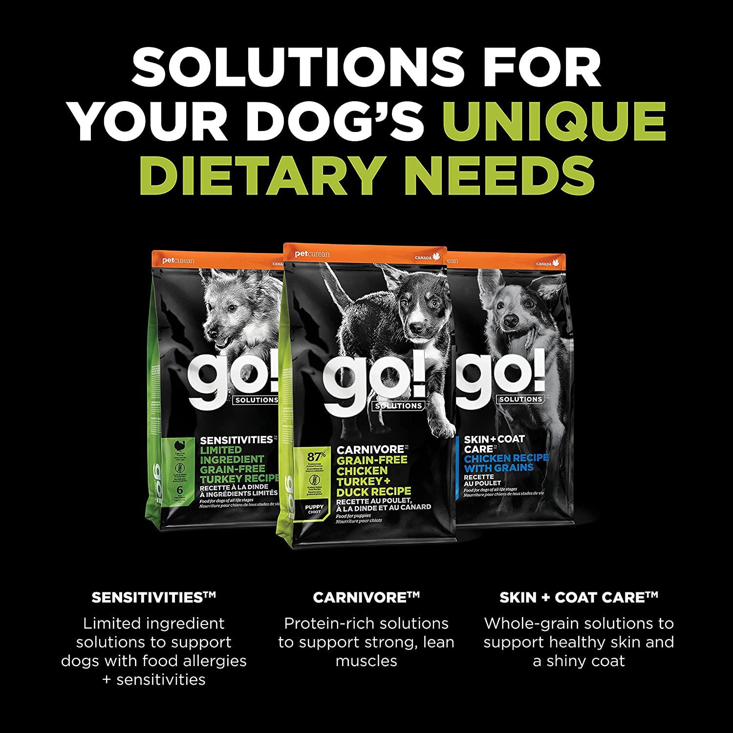 GO! CARNIVORE Grain Free Chicken, Turkey + Duck Puppy Recipe for dogs - 1.59 Kg - Dog Food - Go! - PetMax Canada