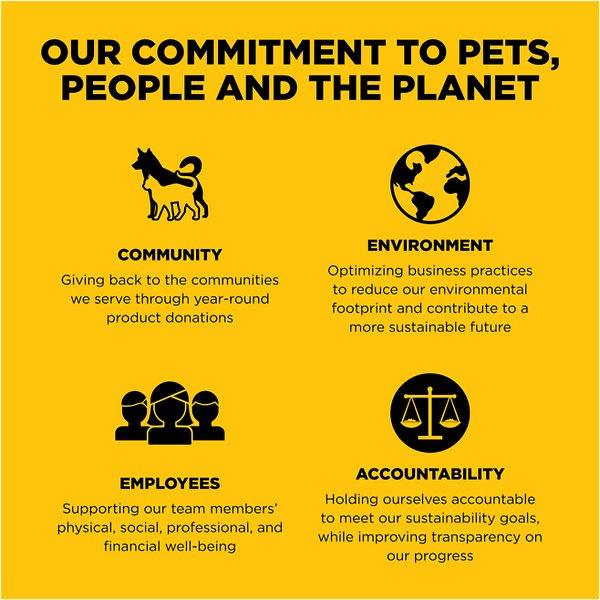 GO! SENSITIVITIES Limited Ingredient Grain Free Duck for cats - 1.360Kg - Cat Food - Go! - PetMax Canada