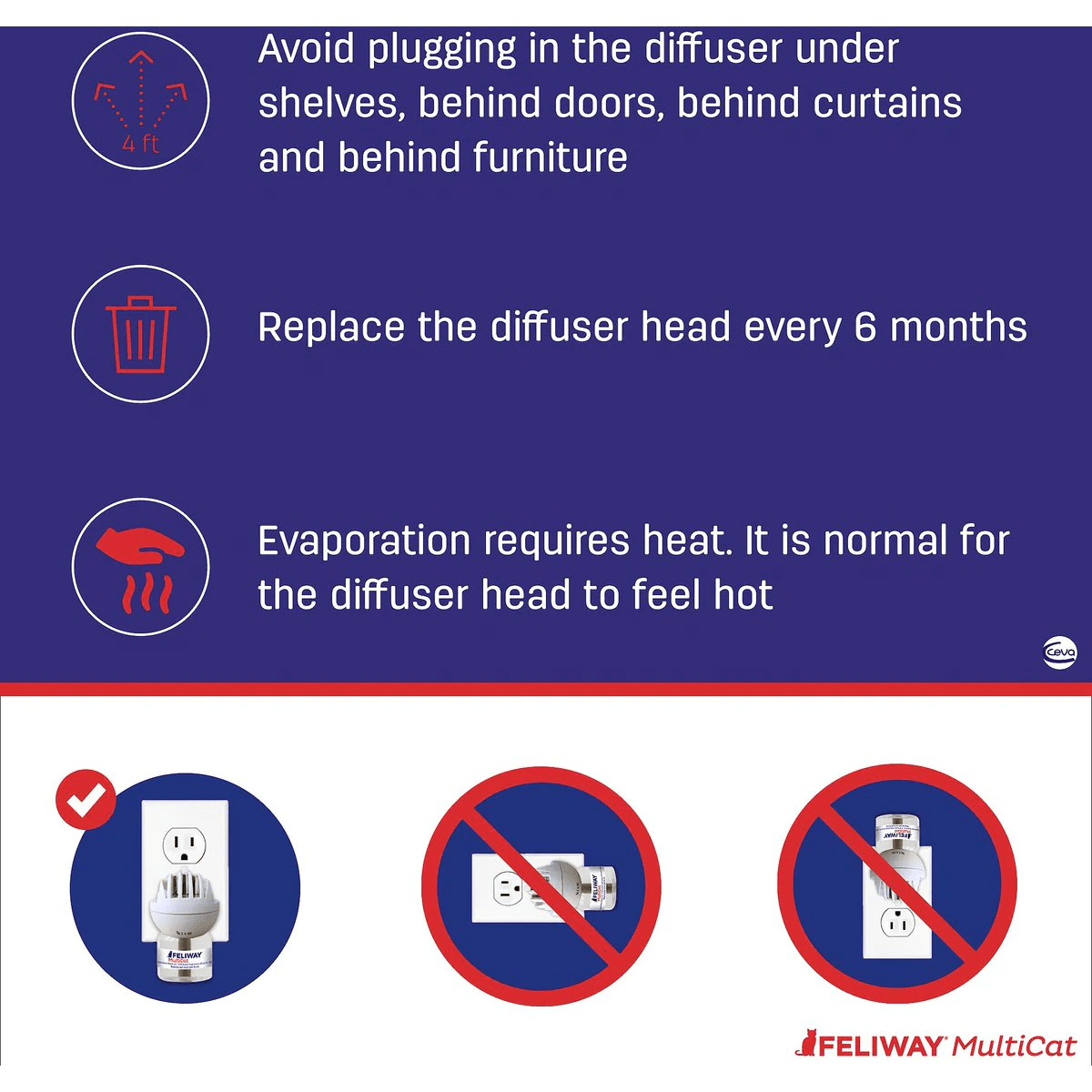 Feliway MultiCat Calming Diffuser Refill for Cats, 30 day - Default Title - Cat Health Care - Feliway - PetMax Canada