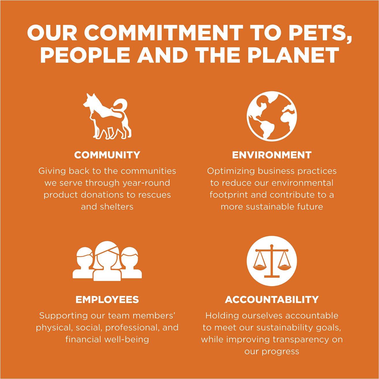 GO! SKIN + COAT CARE Grain Free Salmon Recipe for cats - 1.36 Kg - Cat Food - Go! - PetMax Canada