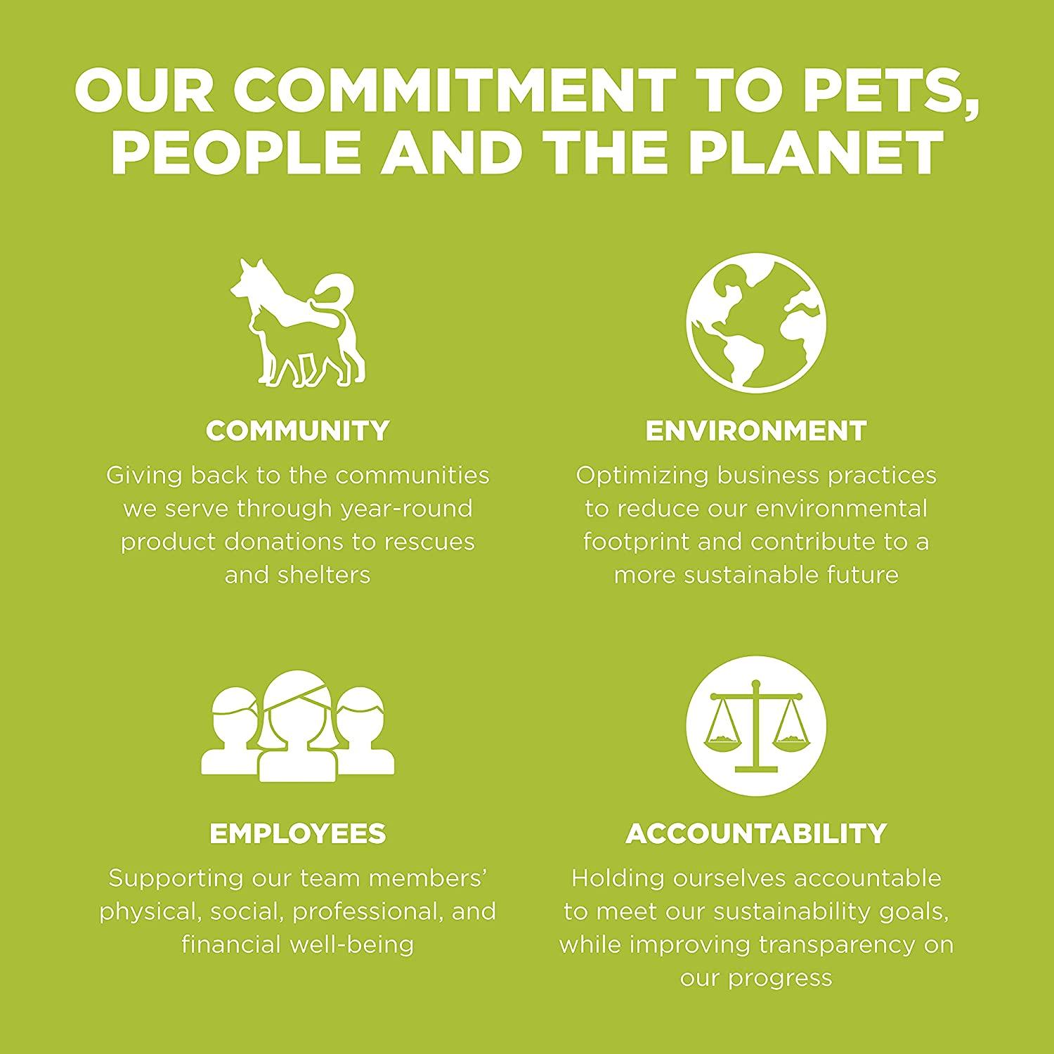 GO! CARNIVORE Grain Free Chicken, Turkey + Duck Puppy Recipe for dogs - 1.59 Kg - Dog Food - Go! - PetMax Canada