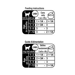 Royal Canin Canned Kitten Food Instinctive Thin Slices In Gravy Canned Cat Food | PetMax Canada
