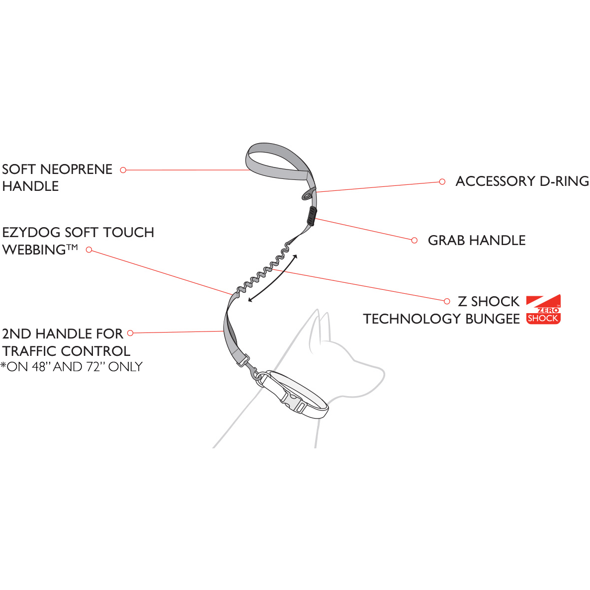 EZYDog Zero Shock Dog Leash Purple - 4' - Leashes - EZYDog - PetMax Canada