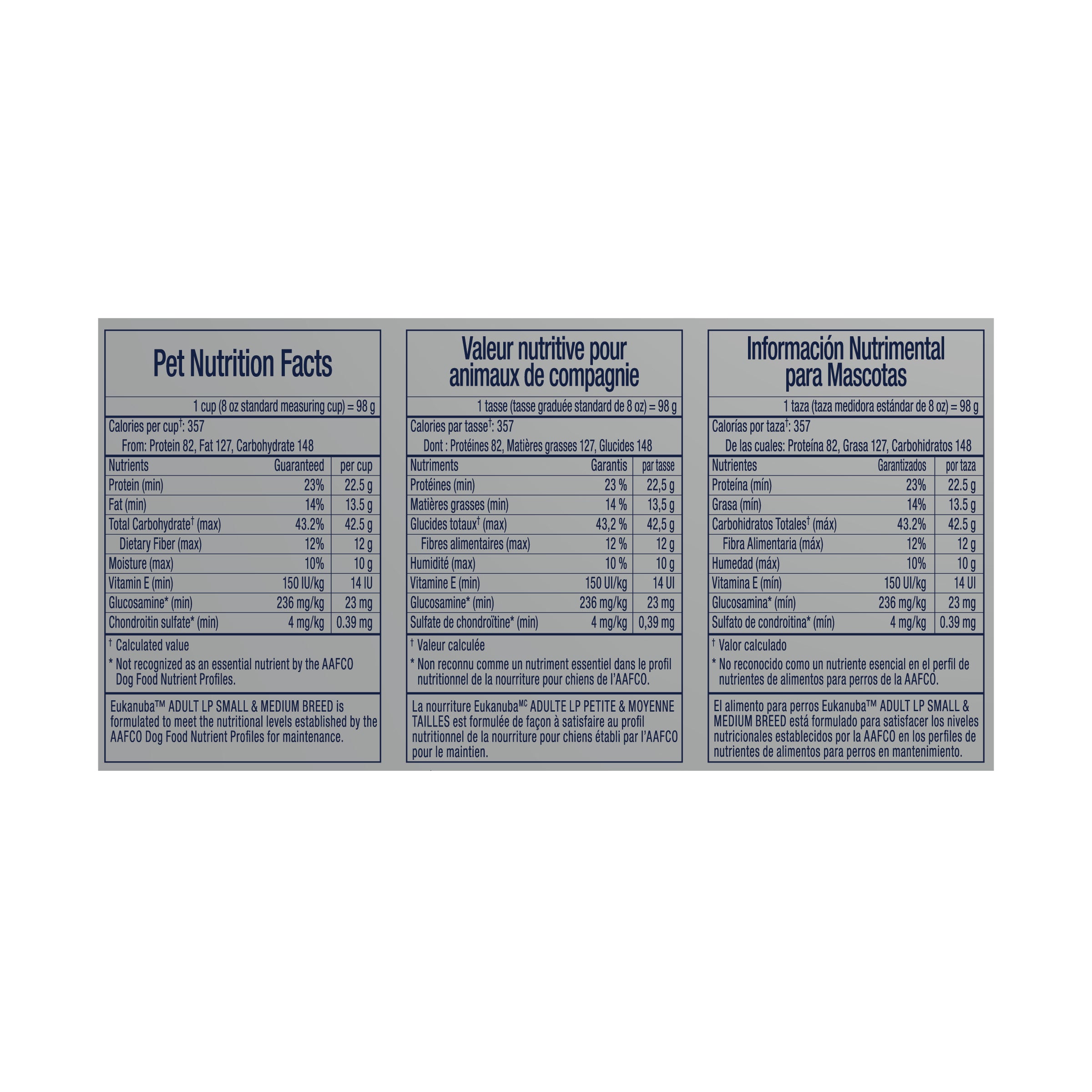 Eukanuba Dog Food Adult Lamb