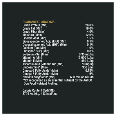 Purina Pro Plan AdvantEDGE Digestive Support+ Salmon & Oat Meal Formula Adult Dry Dog Food - guaranteed analysis
