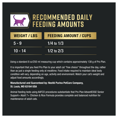 Purina Pro Plan AdvantEDGE Senior Support+ Chicken & Rice Formula Adult 7+ Dry Cat Food - feeding guide