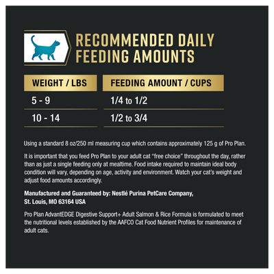 Purina Pro Plan AdvantEDGE Digestive Support+ Salmon & Rice Formula Adult Dry Cat Food - feeding guide