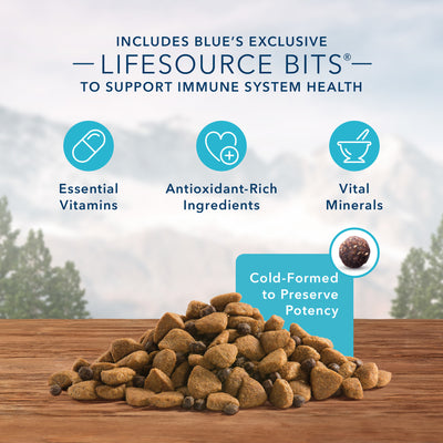 Blue Buffalo Wilderness Dog Food Large Breed Salmon - Image 4 - Blue Buffalo - PetMax Canada