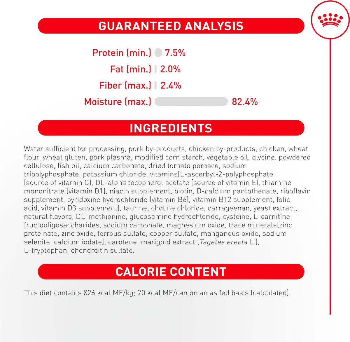 Nutritional analysis and ingredients list for a product on a red background