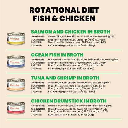 Almo Nature HQS Natural Rotational Diet Fish Selections & Chicken Drumstick
