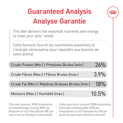 Royal Canin® Size Health Nutrition™ Giant Adult Dry Dog Food