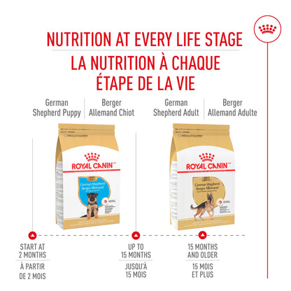 Royal Canin® Breed Health Nutrition® German Shepherd Puppy Dry Dog Food