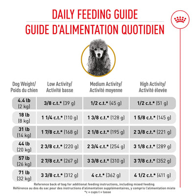 Royal Canin® Breed Health Nutrition® Poodle Adult Dry Dog Food