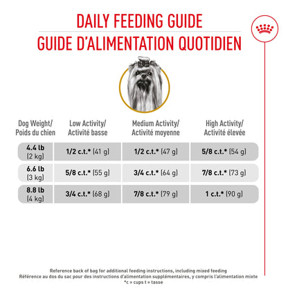 Royal Canin® Breed Health Nutrition® Yorkshire Terrier Adult Dry Dog Food