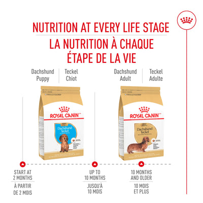 Royal Canin Dachshund Puppy Food