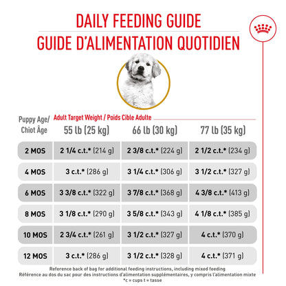 Royal Canin® Breed Health Nutrition® Golden Retriever Puppy Dry Puppy Food