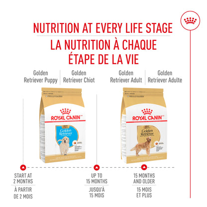 Royal Canin® Breed Health Nutrition® Golden Retriever Puppy Dry Puppy Food