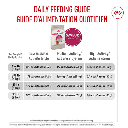 Royal Canin Savor Croquettes Sélectives pour Chats Adultes