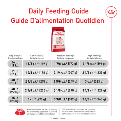 Royal Canin® Size Health Nutrition™ Medium Adult Dry Dog Food
