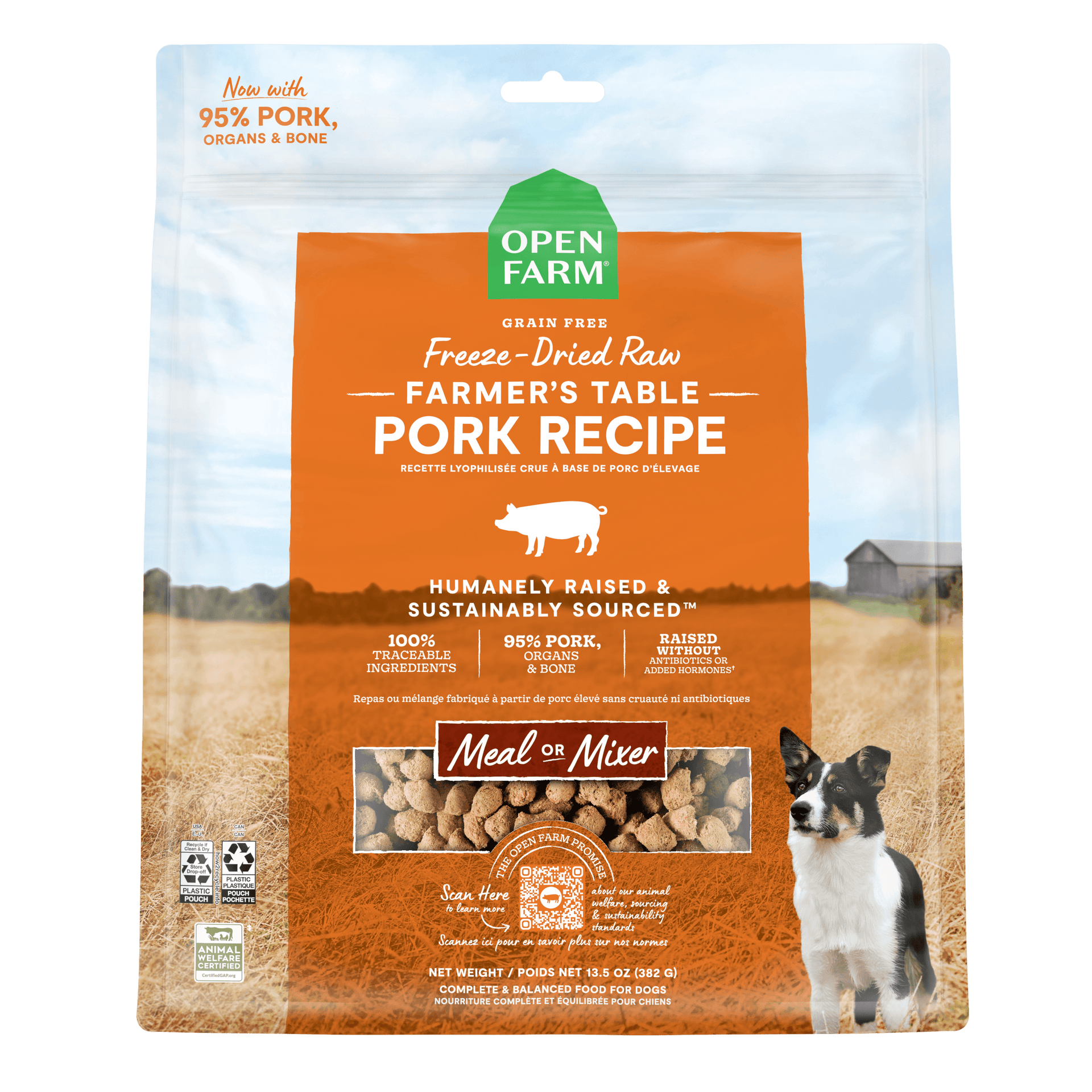Dog food farmers market 2025
