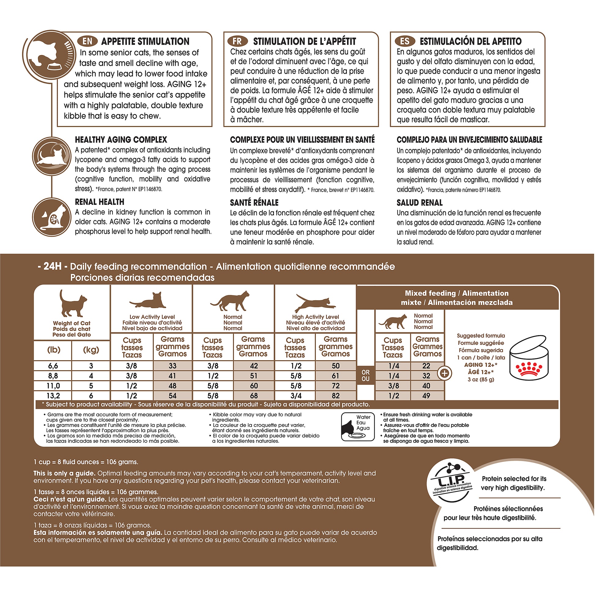 Royal Canin Aging 12+ Dry Adult Cat Food  Cat Food  | PetMax Canada