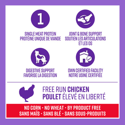 Lifetime All Life Stages Nourriture pour chien Grande race Poulet 11,4 kg