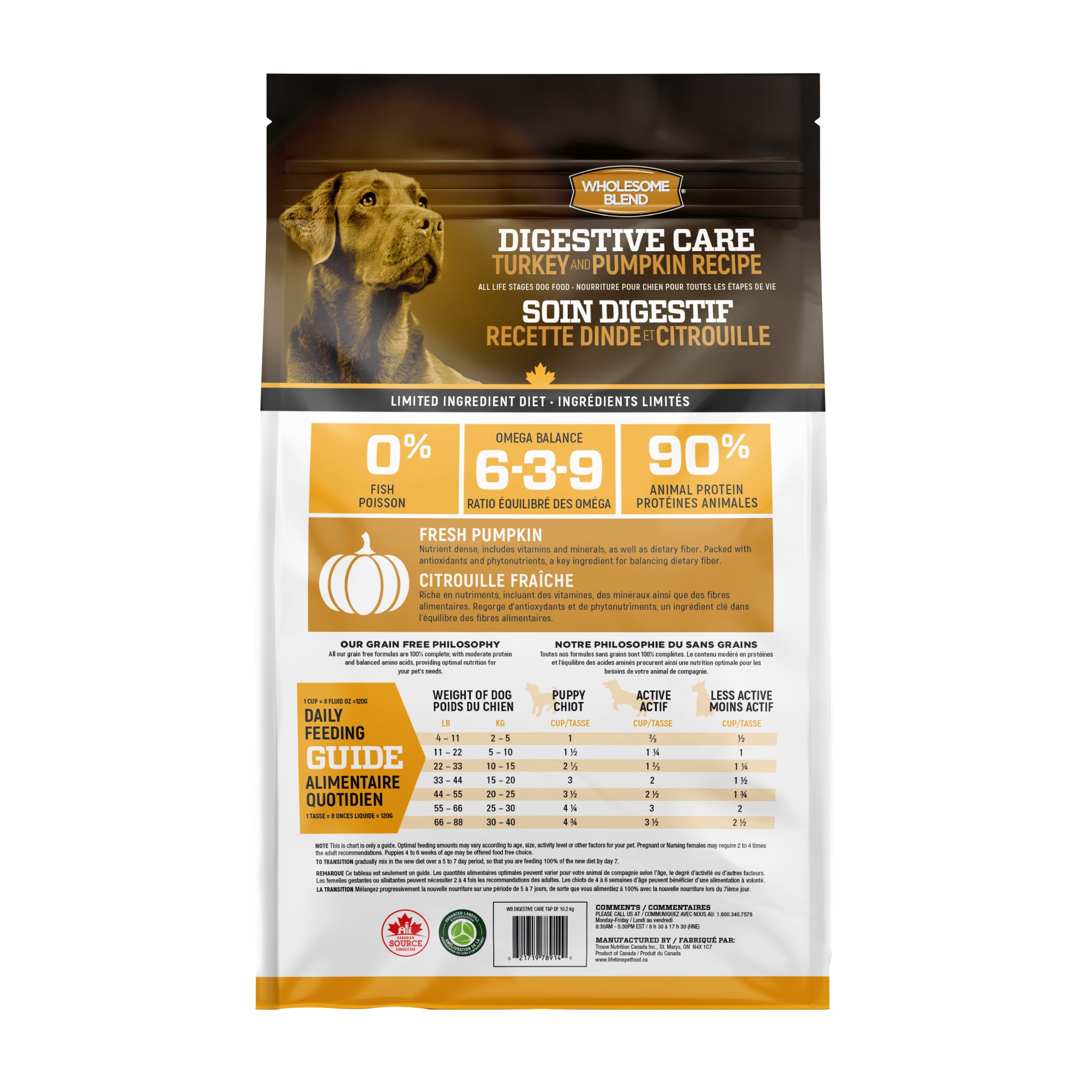 Wholesome Blend Nourriture pour chiens Soins digestifs Recette de dinde et de citrouille