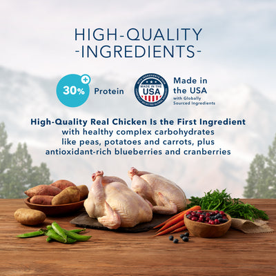 Blue Buffalo Wilderness Dog Food Chicken Formula - Image 3 - Blue Buffalo - PetMax Canada