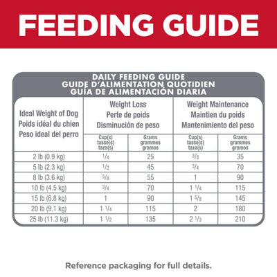 Hill's Science Diet Adult Perfect Weight Small & Mini Chicken Recipe Dry Dog Food - 1.8 Kg - Dog Food - Hill's Science Diet - PetMax Canada
