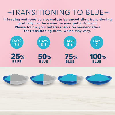 Blue True Solutions Canned Cat Food Digestive Care - Image 6 - Blue Buffalo - PetMax Canada