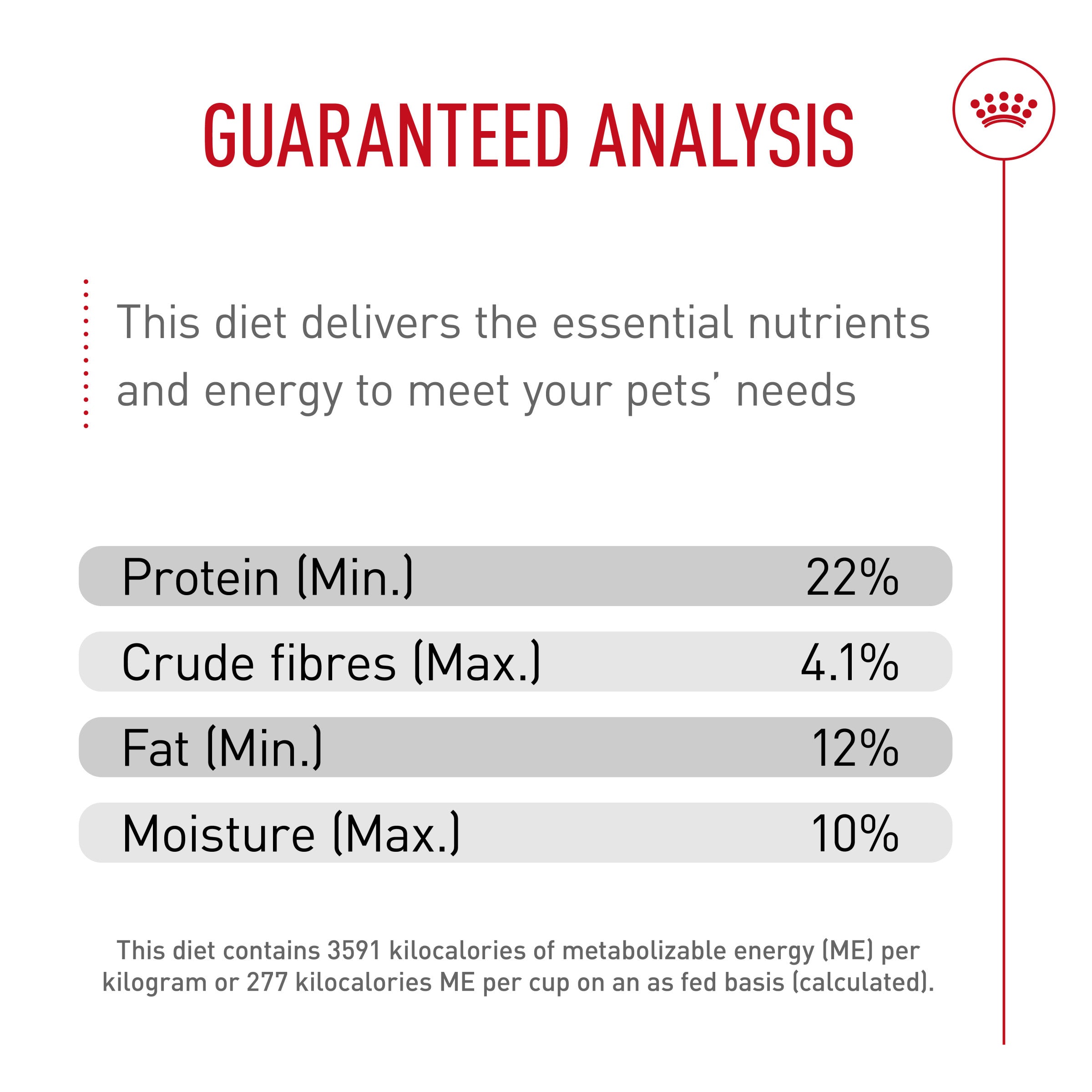 Buy Royal Canin Dog Food Bulldog Online In Canada Everyday Low Price PetMax