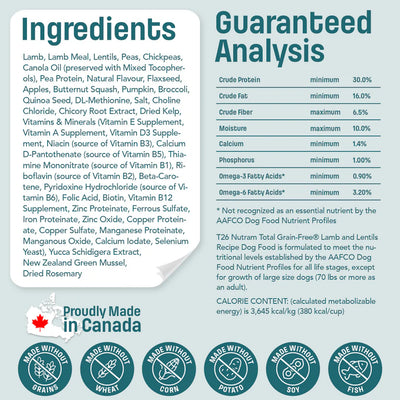 Nutram Total T26 Grain-Free All Life Stages Lamb & Lentils Recipe