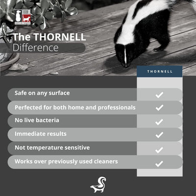 Skunk Off Liquid Spray