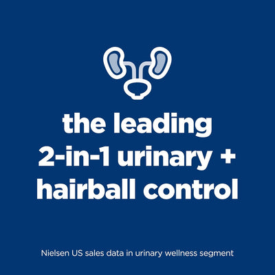 Hill's Science Diet Feline Urinary & Hairball Control Variety Pack Canned Cat Food