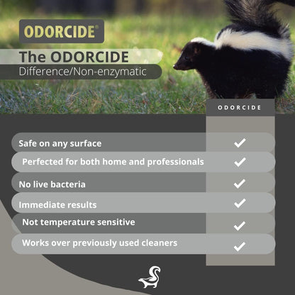 Skunk Off Liquid Shampoo